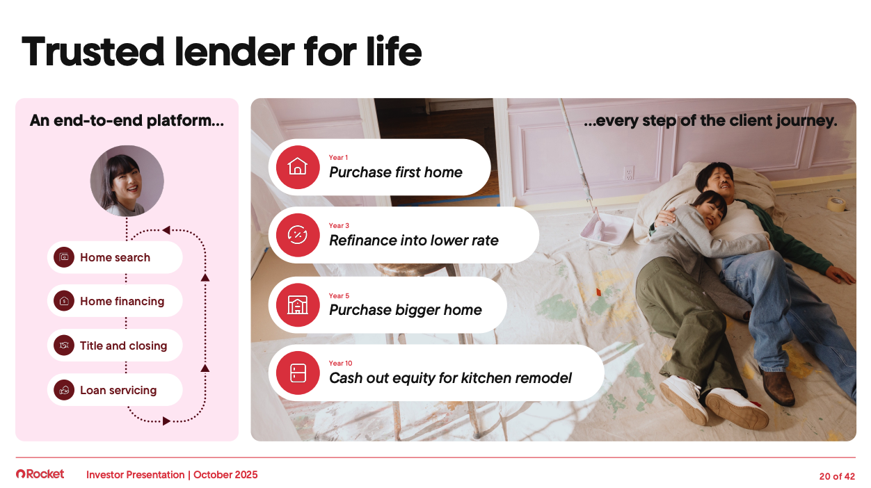 hybrid appraisals hybrid appraisals